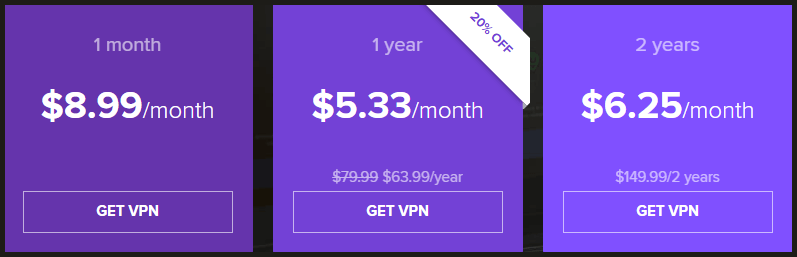 SecureLine VPN قیمت گذاری