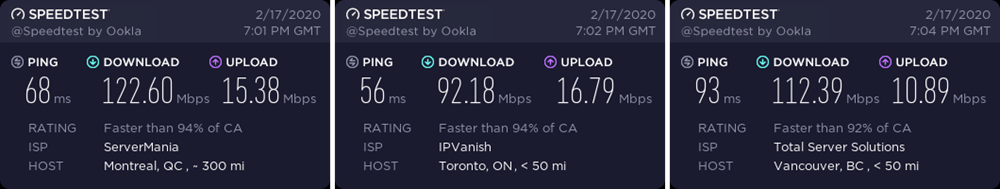 IPVanish Canada速度テスト