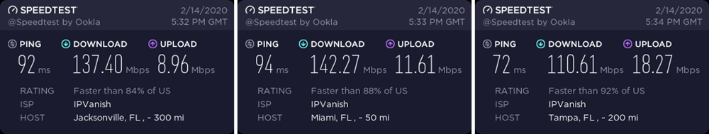 آزمون سرعت IPVanish فلوریدا