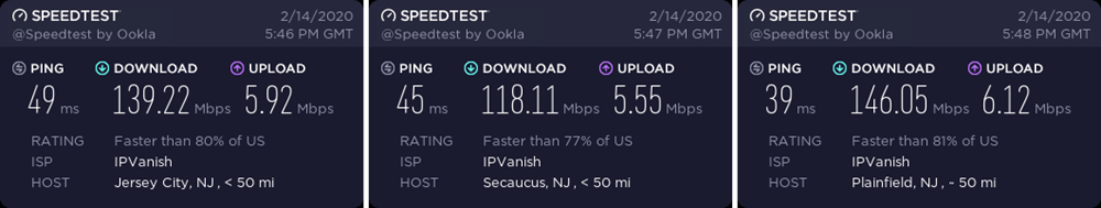 IPVanish New Jersey ātruma tests