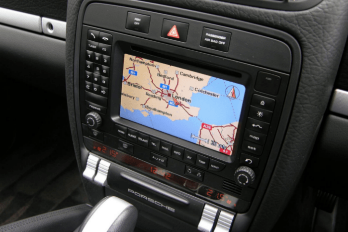 Sistem GPS