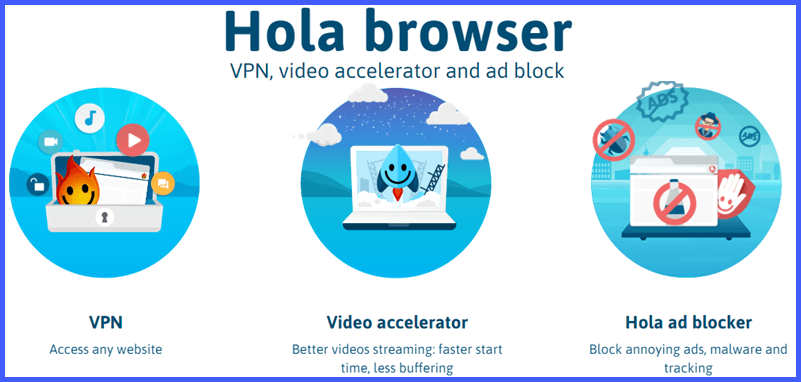 Hola VPN-browser voor Windows