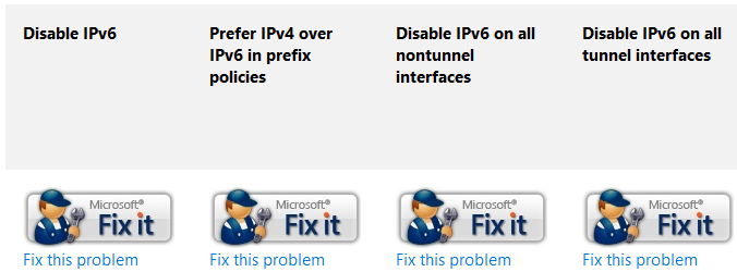 Windows-IPv6を無効にする