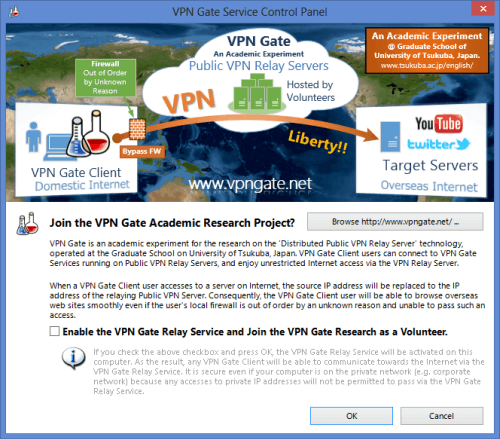 VPN კარიბჭის მოხალისე